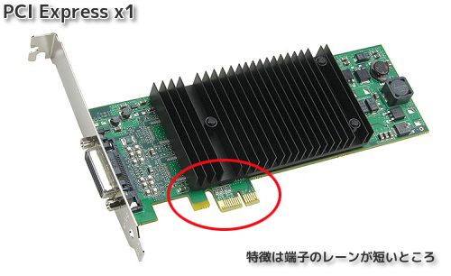 PCI Express x1 説明